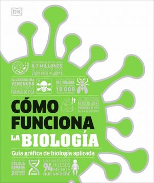 COMO FUNCIONA LA BIOLOGIA:GUIA GRAFICA DE BIOLOGIA APLICADA