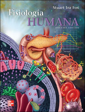 FISIOLOGIA HUMANA