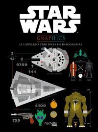 STAR WARS GRAPHICS. EL U