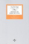 SISTEMA DE DERECHO CIVIL