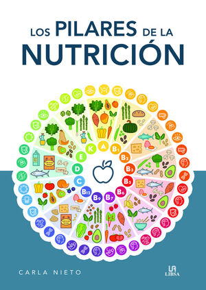 PILARES DE LA NUTRICION